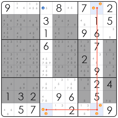 types of sudoku